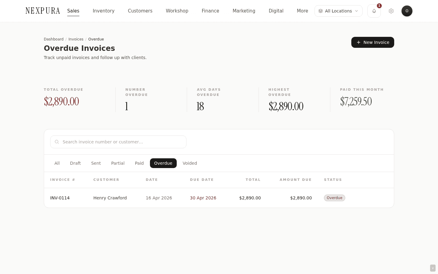 /invoices?status=overdue — five-cell KPI strip across the top with Total Overdue rendered in oxblood when non-zero, Number Overdue / Avg Days Overdue / Highest Overdue / Paid This Month in stone. Breadcrumb showing Dashboard / Invoices / Overdue. Table below with oldest-overdue invoices first, due-date column rendered in oxblood.